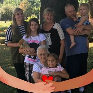 Meet your Posher, Ann